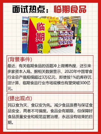 临期食品加盟品牌推荐与案例分析