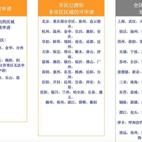全国免费加盟开店热门品牌推荐