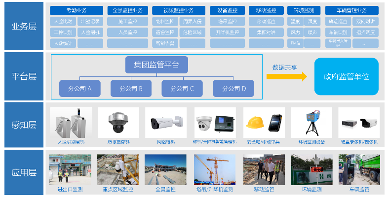 智慧管廊工程招标全解析，万州区新基建项目的机遇与挑战