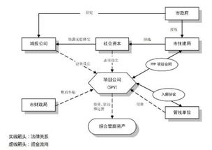 广安智慧管廊验收报告编号全解析，流程、案例与注意事项