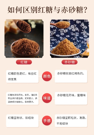 本溪红糖加盟店品牌推荐及案例分析