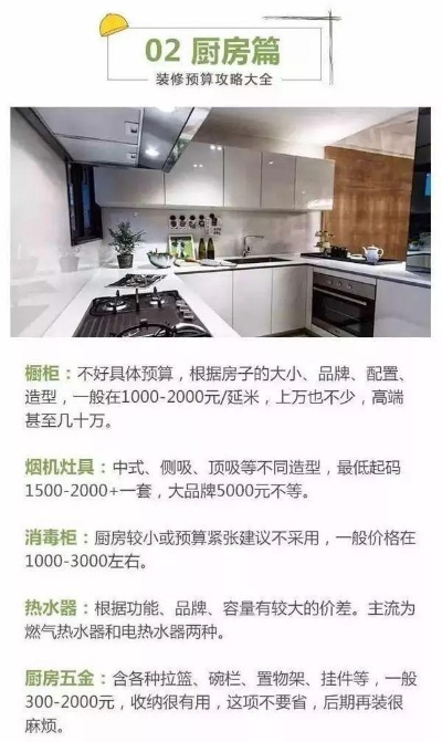 装修必看！一线品牌板材价格全解析+避坑指南（附真实案例）
