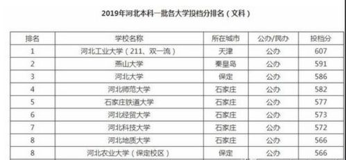 河北装修用阻燃板品牌大比拼