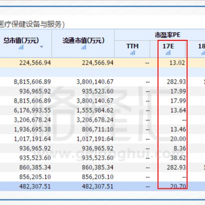 泰凌医药品牌介绍图片