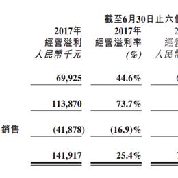 泰凌医药品牌介绍图片