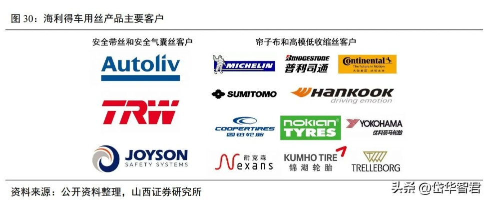 2503轮车品牌全解析，高性价比物流解决方案的领跑者