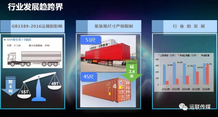 2503轮车品牌全解析，高性价比物流解决方案的领跑者