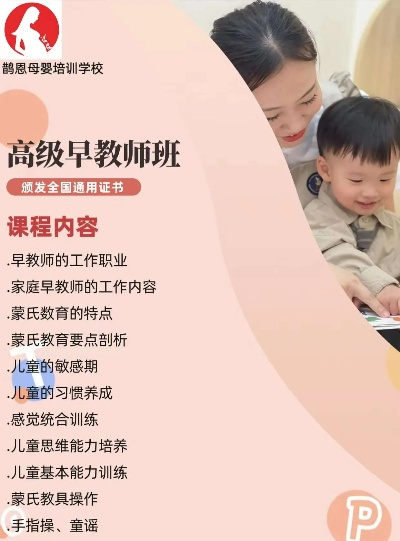 郑州早教加盟费用一览表