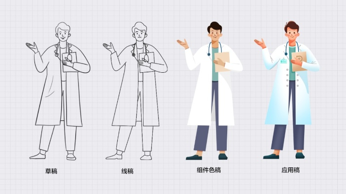 医药品牌设计师的角色与实践
