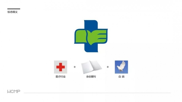 医药品牌设计师的角色与实践