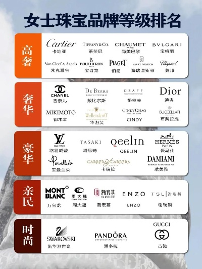 贵妇旗袍必买品牌TOP10，附详细对比和购买指南