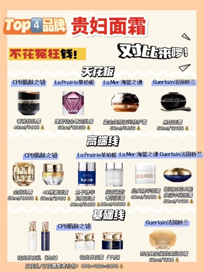 贵妇旗袍必买品牌TOP10，附详细对比和购买指南