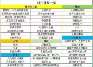 门医药品牌排行榜，探索当地市场领先者