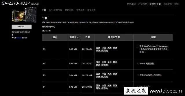 手把手教你查看电脑主机品牌型号，小白也能轻松搞定！