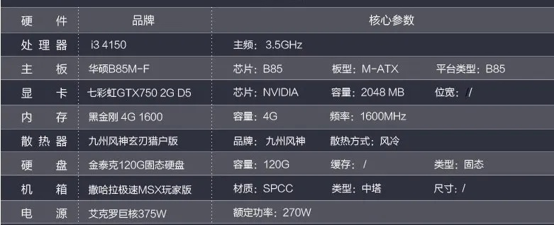 手把手教你查看电脑主机品牌型号，小白也能轻松搞定！