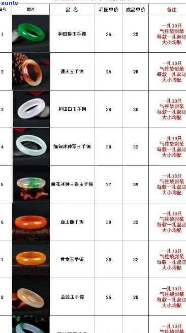 机械材质类玩具品牌全解析，材质、案例与选购指南