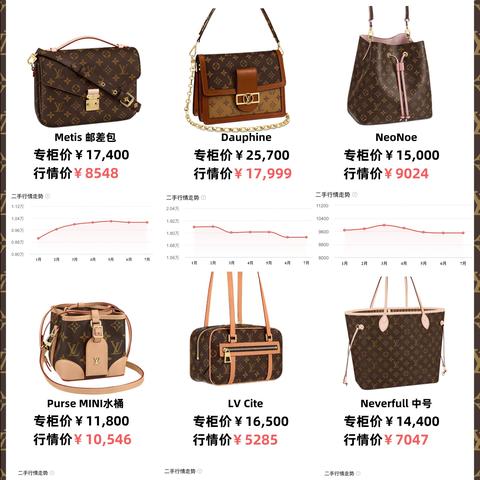 户外背包品牌顶级指南