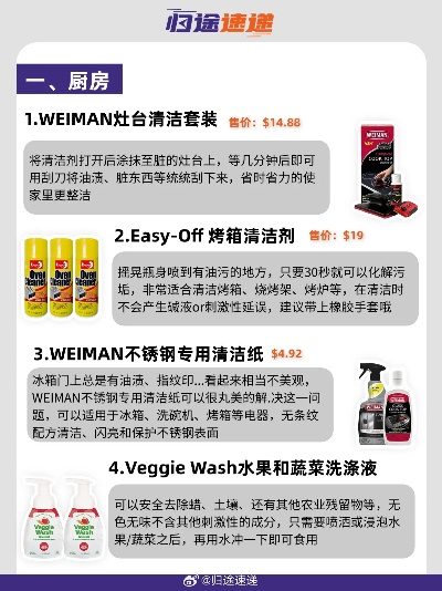 美国户外烧烤品牌大盘点