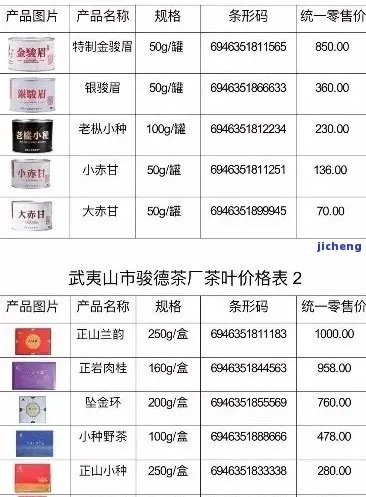 茶叶品牌统一零售价，价格战背后的生存法则与市场启示