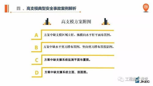 德州云南早教加盟费明细及案例分析