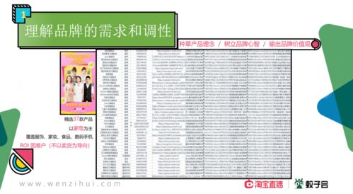 德州云南早教加盟费明细及案例分析