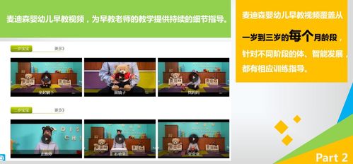 德州云南早教加盟费明细及案例分析