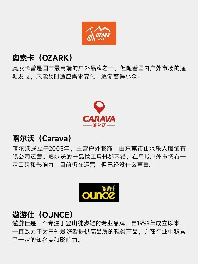 户外品牌ca的多样化策略与市场表现