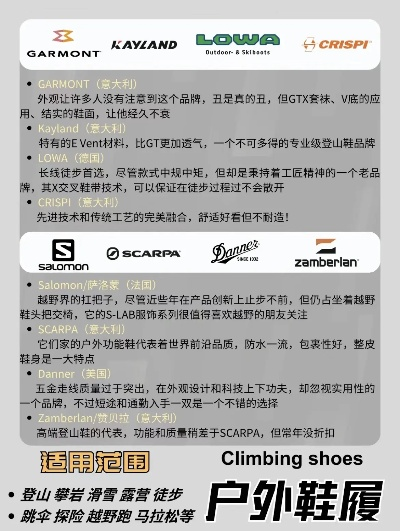 户外品牌ca的多样化策略与市场表现