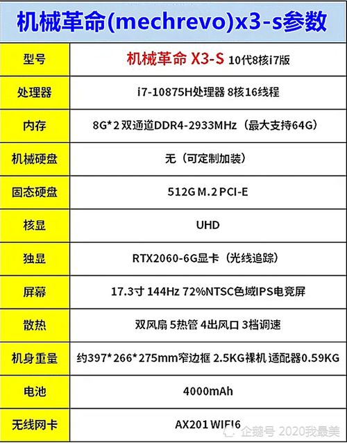 电脑打游戏10大品牌全解析，性能、价格、口碑大公开
