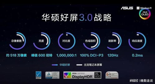 电脑质量哪家强？深度解析五大品牌售后与用户口碑