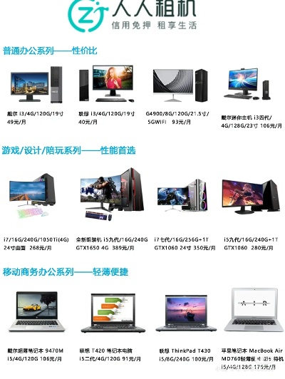 广州台式电脑租赁品牌全攻略