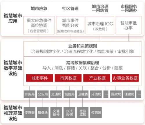 广元智慧管廊厂家电话号码全解析，如何找到靠谱供应商的避坑指南