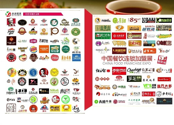 上地快餐加盟美食品牌大盘点