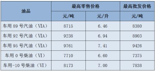 鸭绒被出厂价格表大全图，从原料到成品，手把手教你避坑