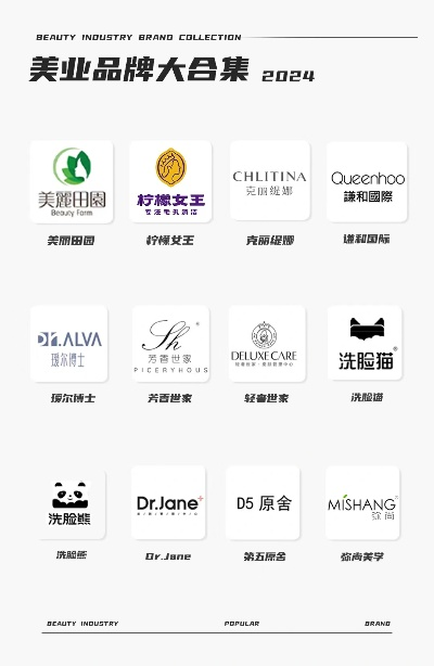 美业加盟品牌级别解析