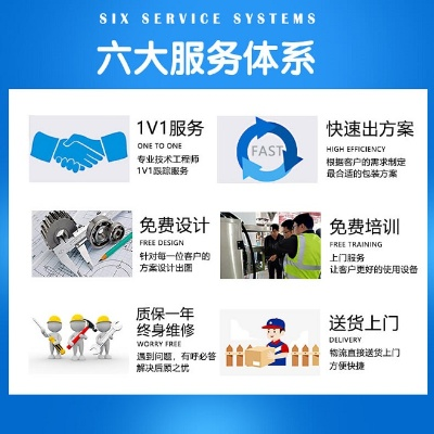 品牌售后服务大比拼