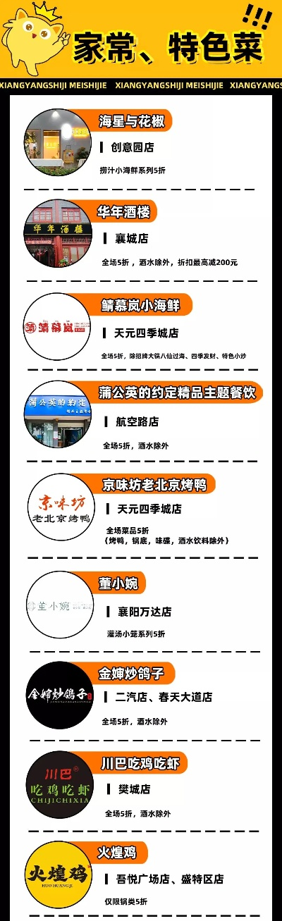 襄阳品牌加盟店热门公司一览