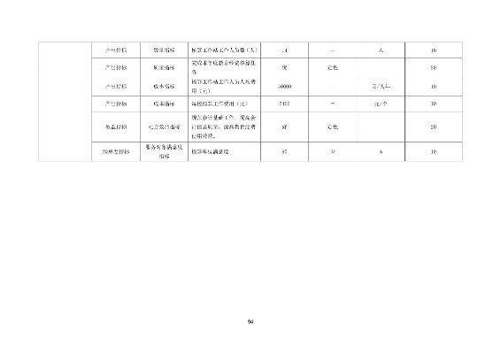 潼南智慧管廊报价表格深度解读，从表格到实战的全方位解析