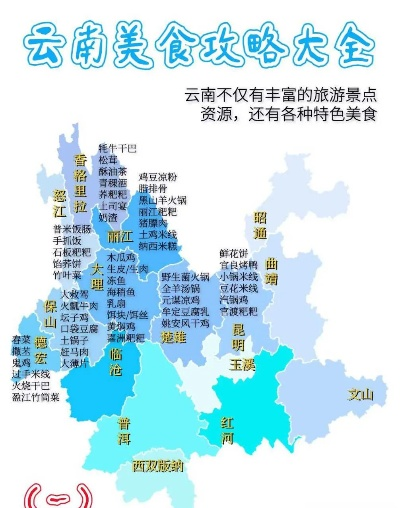 云南超市零食地图，藏在山川间的味觉宝藏