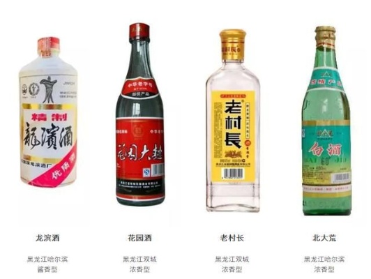 老字号白酒品牌推荐，这些经典品牌值得你收藏