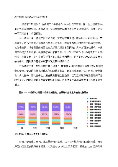 母婴品牌uha的市场分析与策略探讨