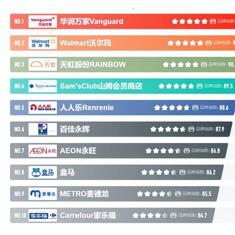 2023年茶叶品牌价目表避坑指南，从平价到天价，手把手教你选对茶