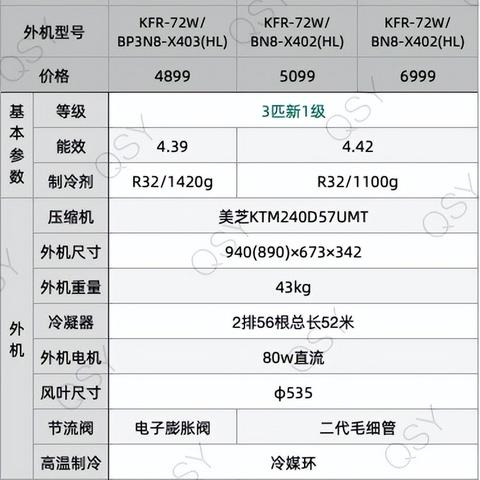 2023年茶叶品牌价目表避坑指南，从平价到天价，手把手教你选对茶