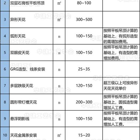 2023年茶叶品牌价目表避坑指南，从平价到天价，手把手教你选对茶