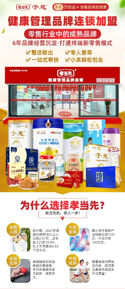 免加盟费品牌大揭秘