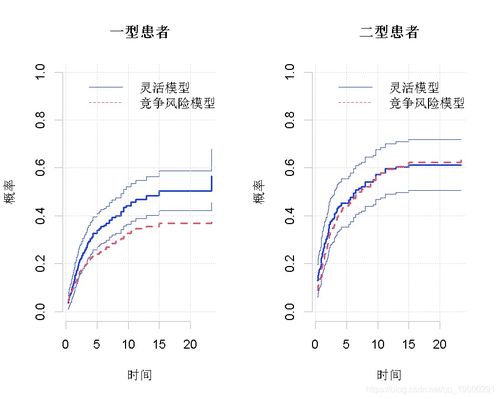 接单全天24小时，职业生活与伦理的双刃剑