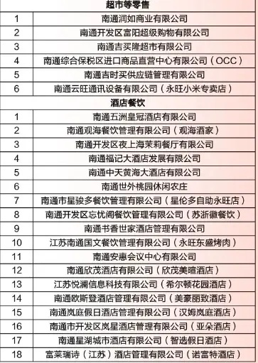 南通品牌加盟代理商一览
