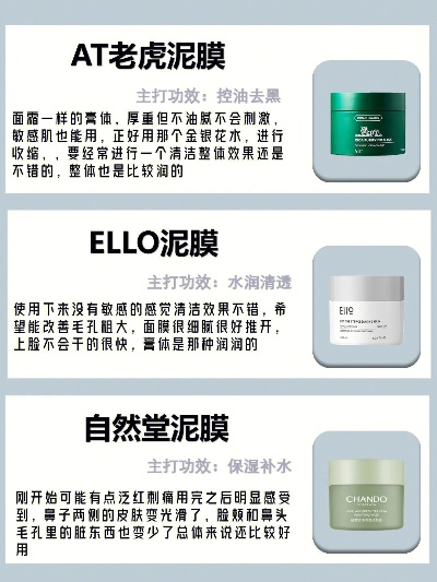 泥膜大赏，这些品牌让你越敷越干净！附超全对比表+真实案例