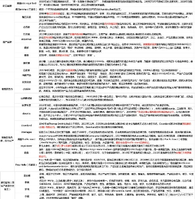 浙江鸭绒被出厂价格表图片2023最新参考价+采购避坑指南