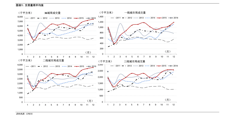 浙江鸭绒被出厂价格表图片2023最新参考价+采购避坑指南